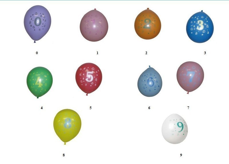 8 ballons chiffre anniversaire, de 0 à 80 ans — visuel 2