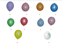 8 ballons chiffre anniversaire, de 0 à 80 ans — visuel 2