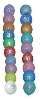 8 ballons chiffre anniversaire, de 0 à 80 ans — visuel 1